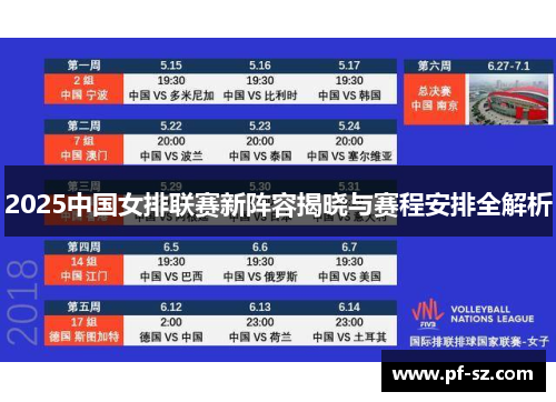 2025中国女排联赛新阵容揭晓与赛程安排全解析
