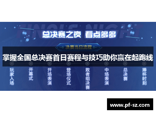 掌握全国总决赛首日赛程与技巧助你赢在起跑线