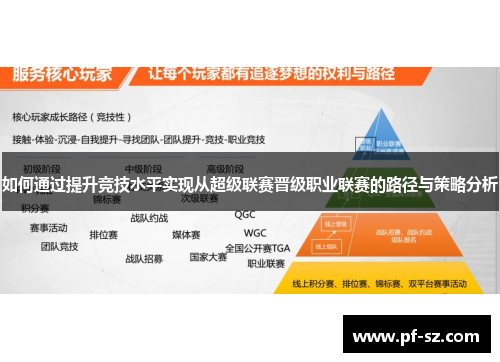 如何通过提升竞技水平实现从超级联赛晋级职业联赛的路径与策略分析