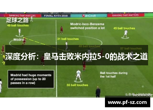 深度分析：皇马击败米内拉5-0的战术之道