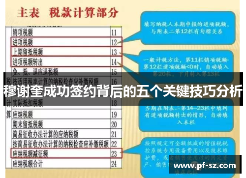 穆谢奎成功签约背后的五个关键技巧分析