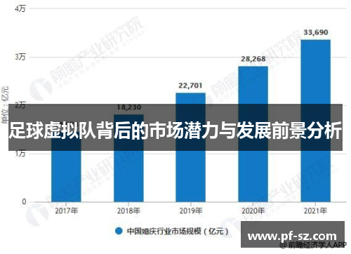 足球虚拟队背后的市场潜力与发展前景分析